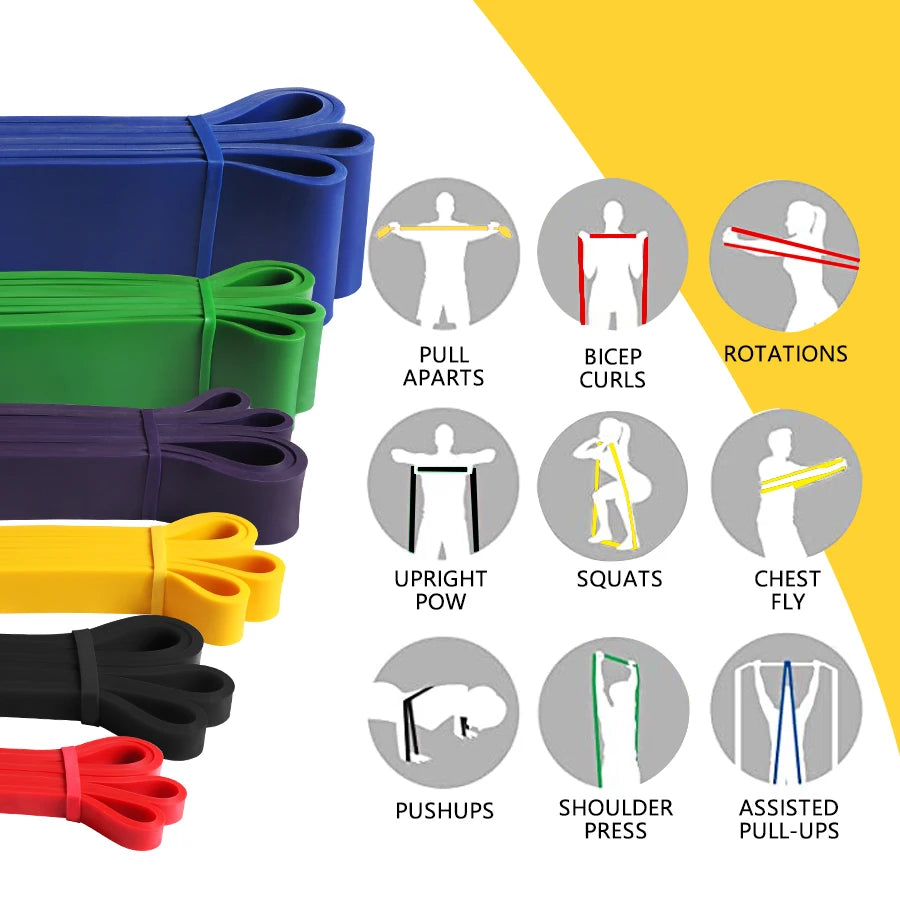 Heavy Duty Pilates Resistance Band for Strength Training and Pull Up Assist