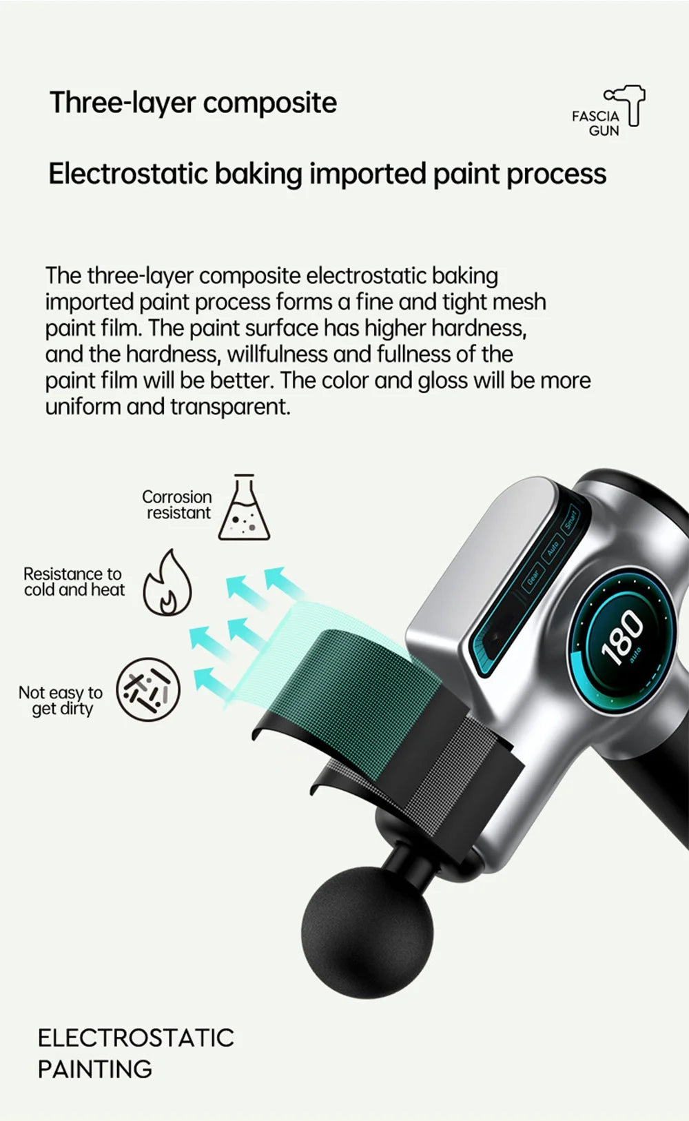 Deep Tissue Massage Gun