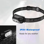 Rechargeable LED headlamp with motion sensor