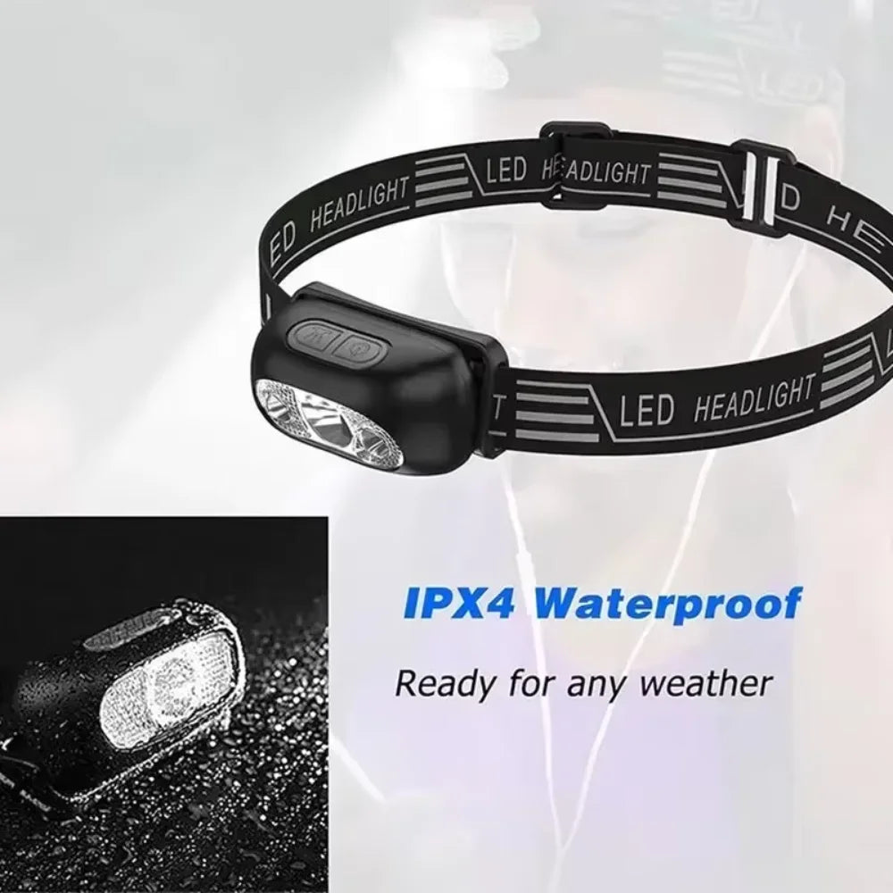 Rechargeable LED headlamp with motion sensor