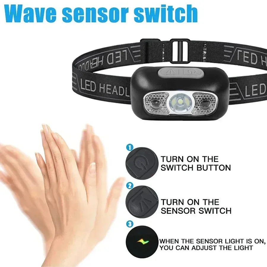 Rechargeable LED Headlamp with Motion Sensor
