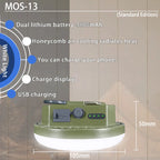 Rechargeable Camping Lantern