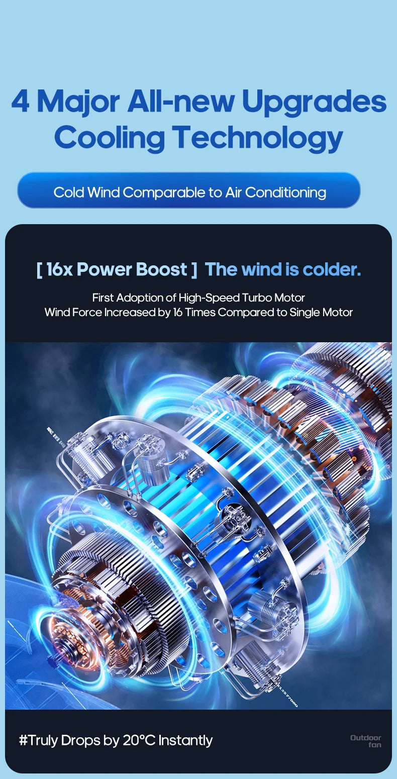Rechargeable Camping Fan with LED Light