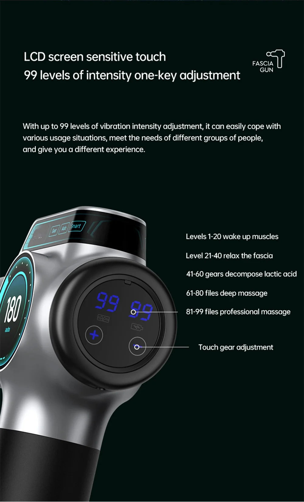 Deep Tissue Massage Gun