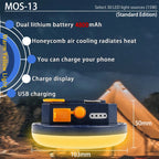 Rechargeable Camping Lantern