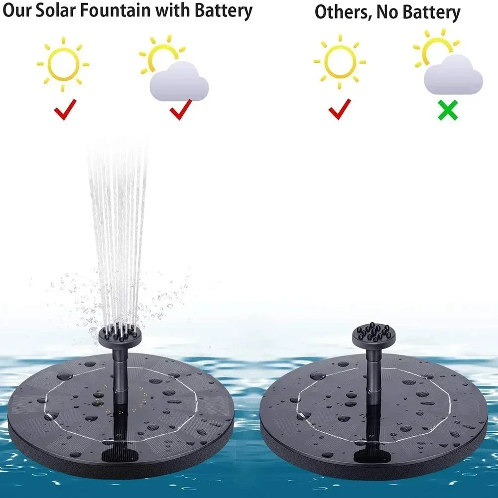 Solar Bird Bath Fountain