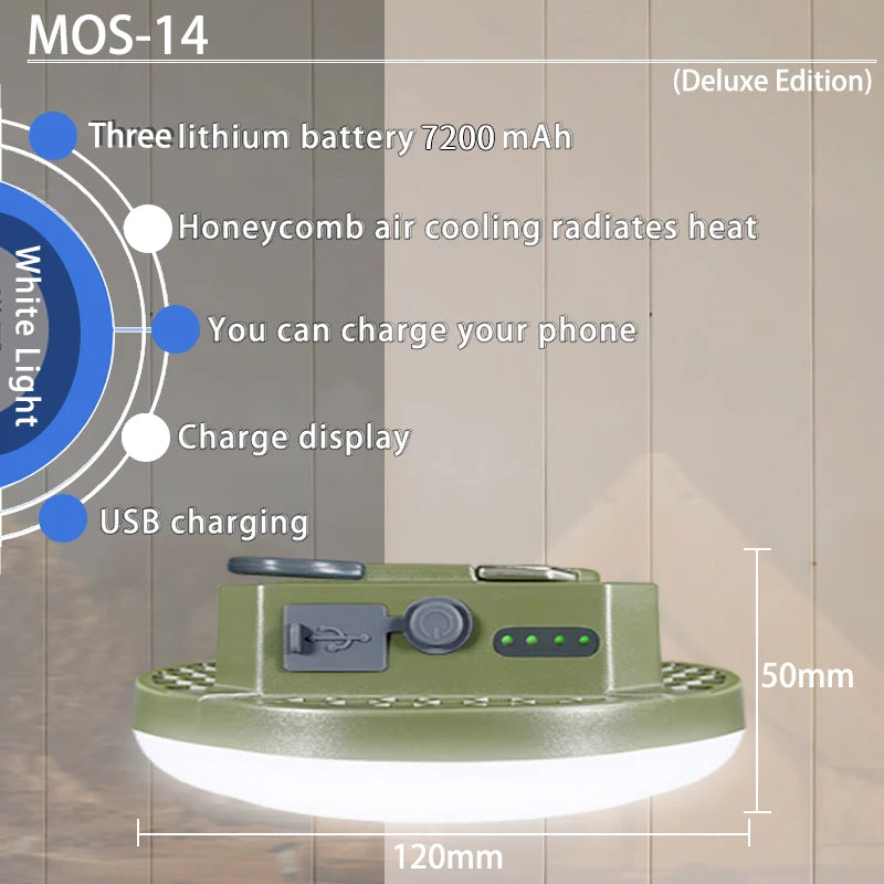 Rechargeable Camping Lantern