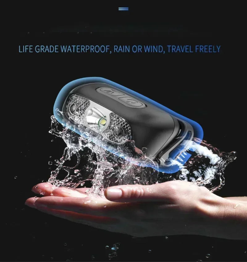 Rechargeable LED Headlamp with Motion Sensor