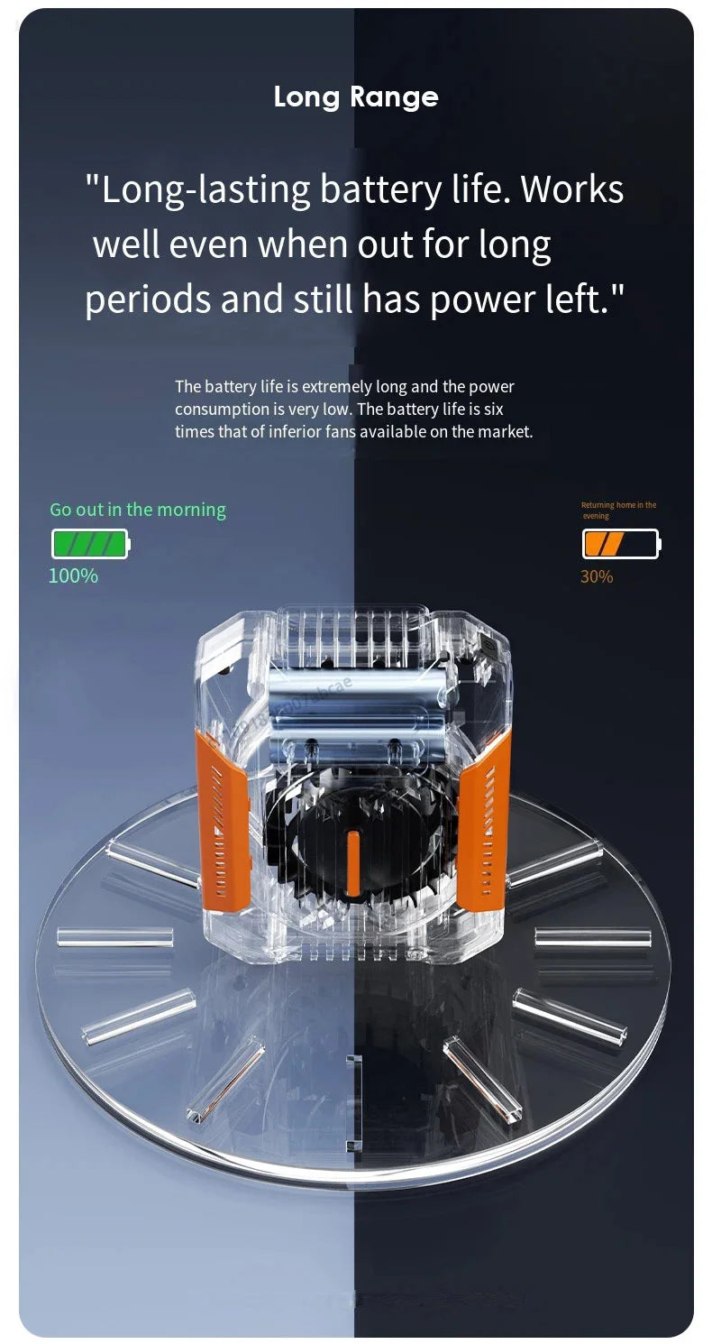 Wearable Belt Clip Fan with Power Bank