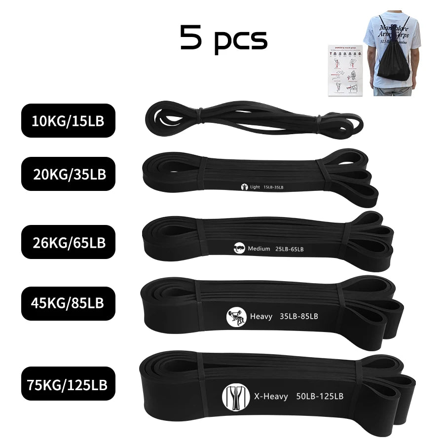 Heavy Duty Pilates Resistance Band for Strength Training and Pull Up Assist