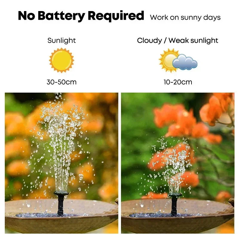 Solar Bird Bath Fountain