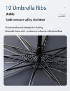 Windscreen Sun Shade Umbrella