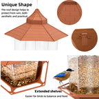 Hanging bird feeder for the garden – features