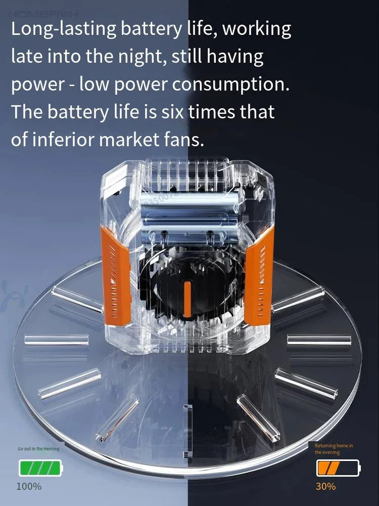 Wearable Belt Clip Fan with Power Bank