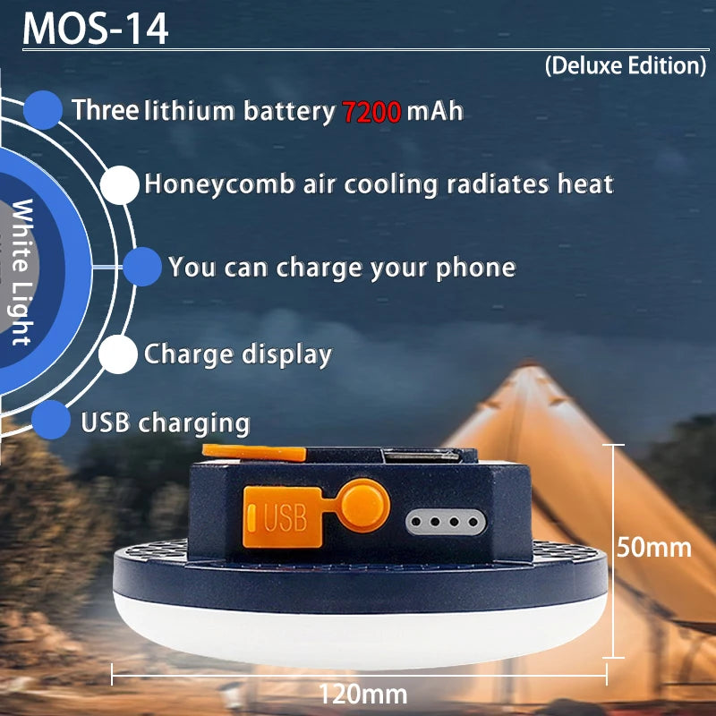 Rechargeable Camping Lantern