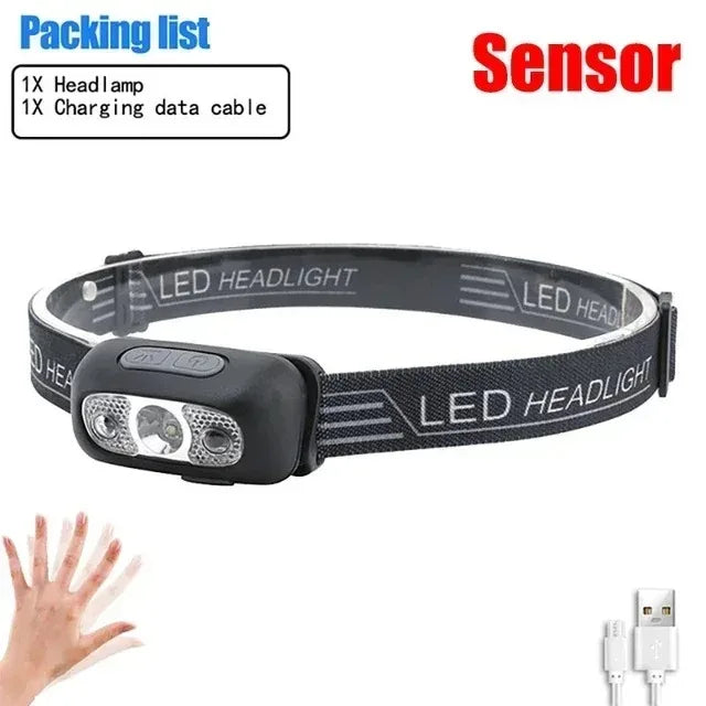 Rechargeable LED Headlamp with Motion Sensor
