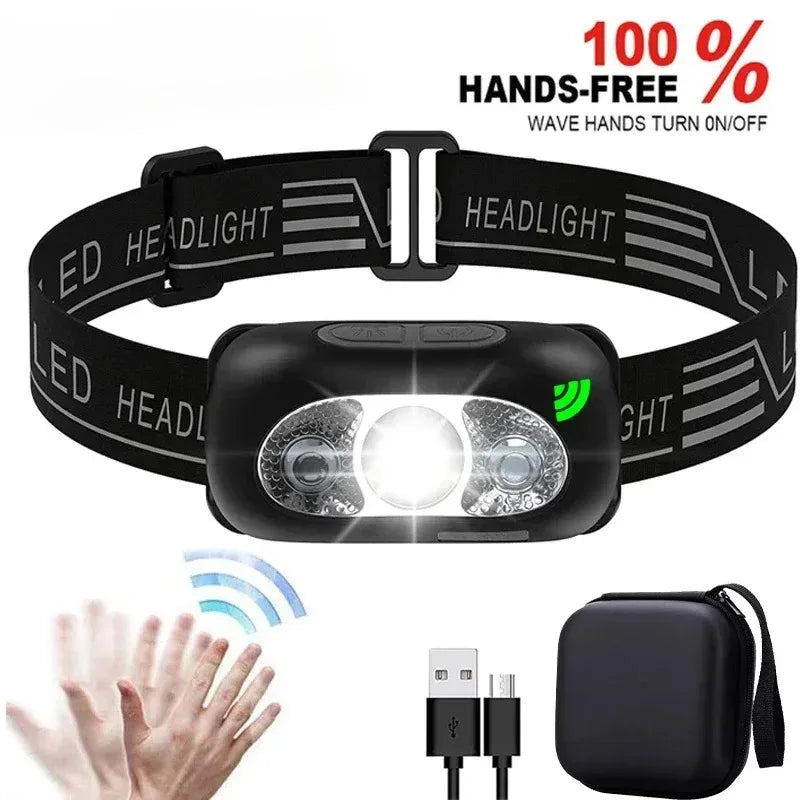 Rechargeable LED Headlamp with Motion Sensor