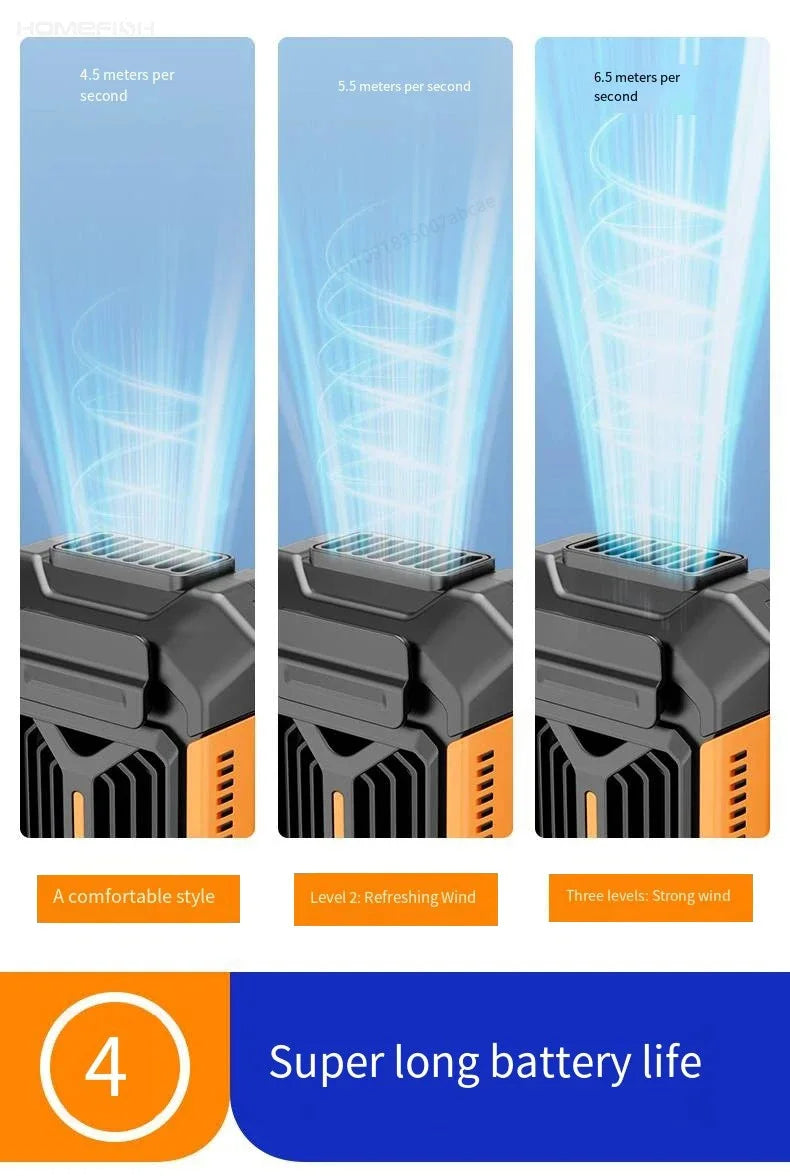 Wearable Belt Clip Fan with Power Bank