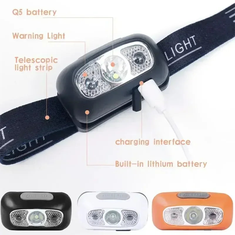 Rechargeable LED Headlamp with Motion Sensor