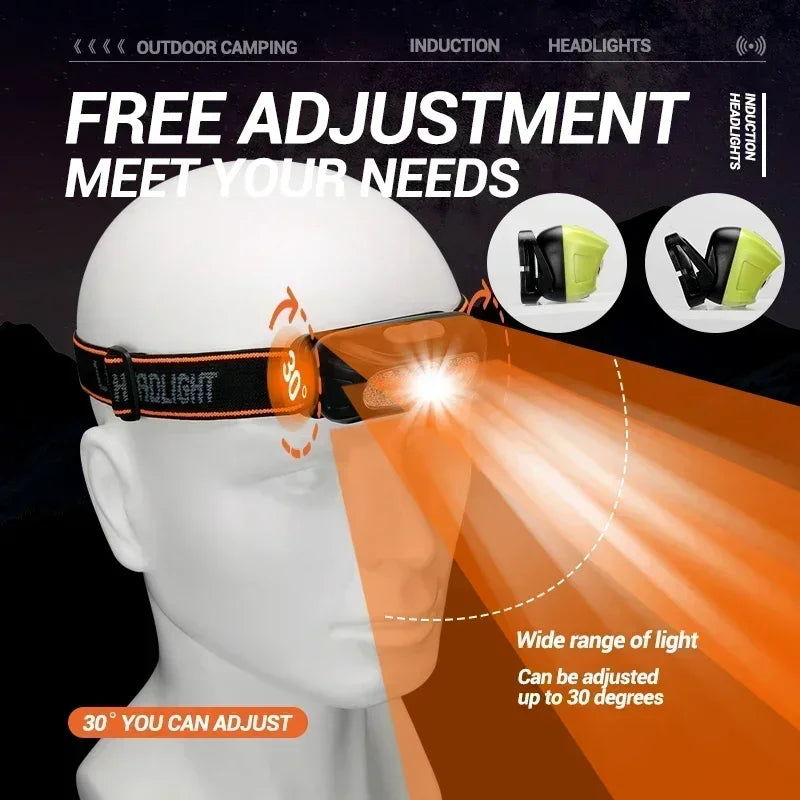 Rechargeable LED Headlamp with Motion Sensor