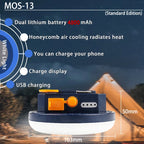 Rechargeable Camping Lantern